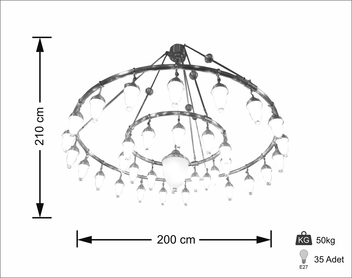 Selam Osmanlı 200'lük